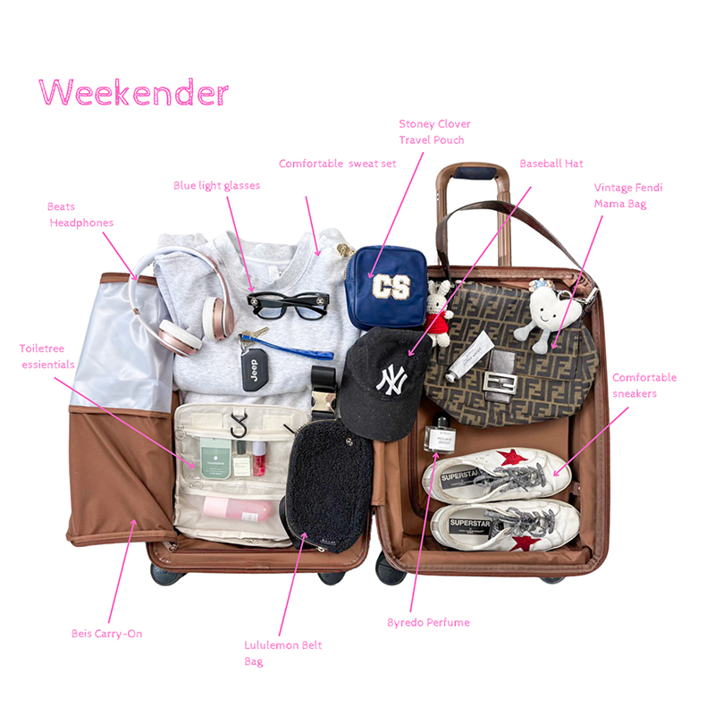 Travel Style Written By Claire Smith